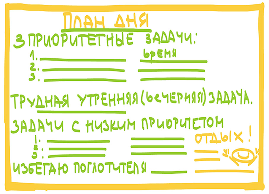 4 правила ежедневного планирования › plan