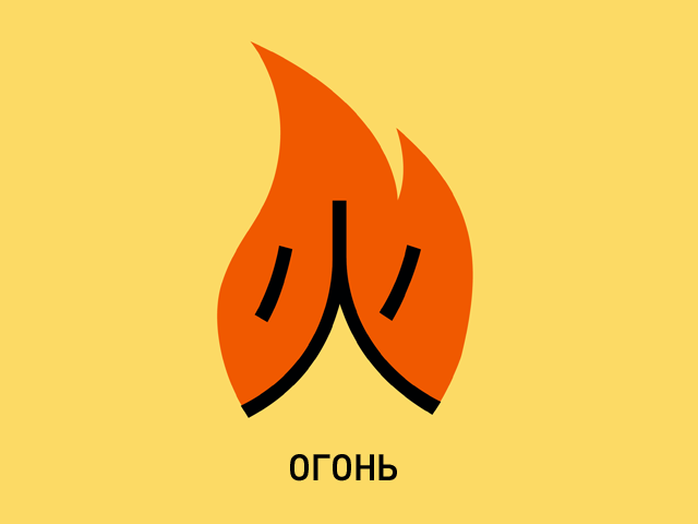 Самый лёгкий способ выучить китайский › fire