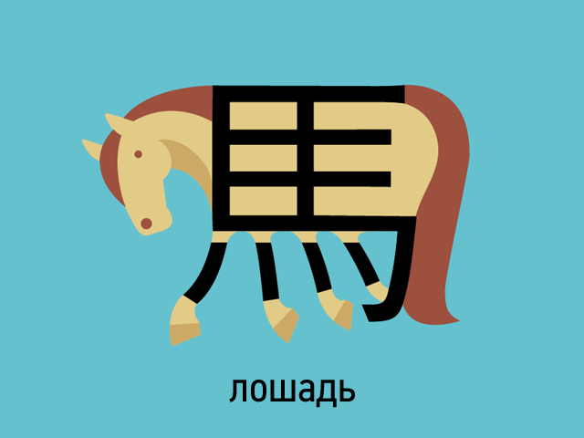 Самый лёгкий способ выучить китайский › horse