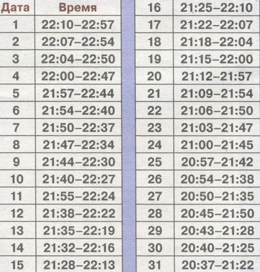ang03-2G1