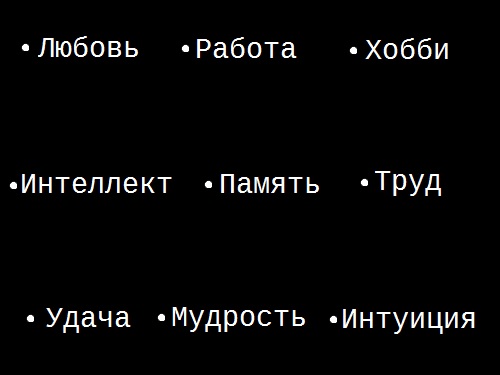 Квадрат Пифагора: определяем свои сильные стороны по дате рождения