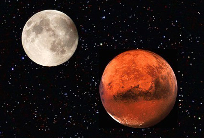 Чем опасно великое противостояние Марса и лунное затмение 27 июля? ›