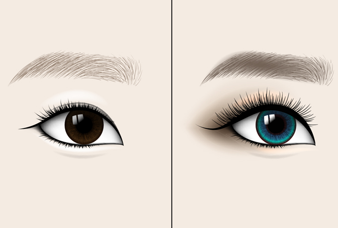 Ученые объясняют, что ваш цвет глаз может рассказать о вас ›